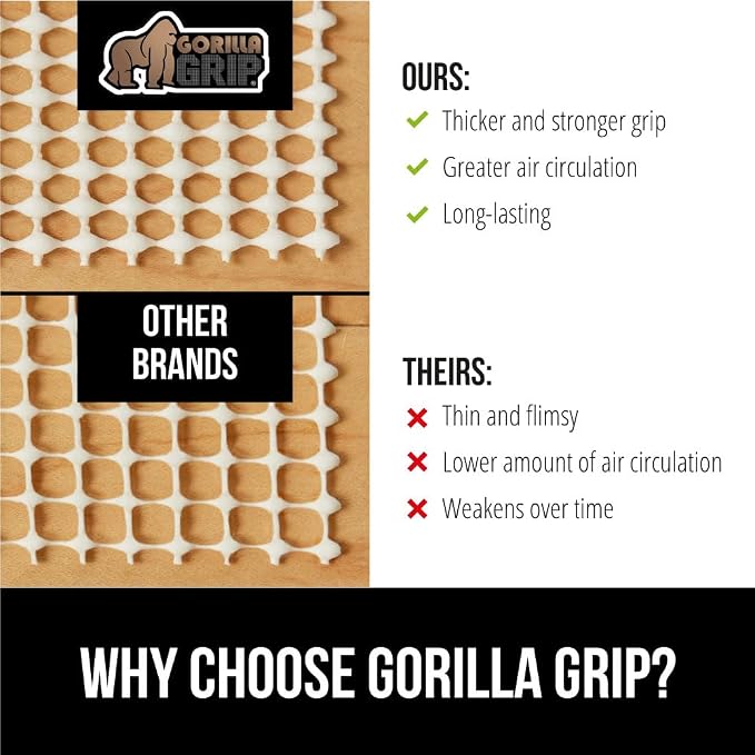 GORILLA GRIP Strong Rug Pad Gripper, US Designed, Grips Help Keep Area Rugs - Image 4