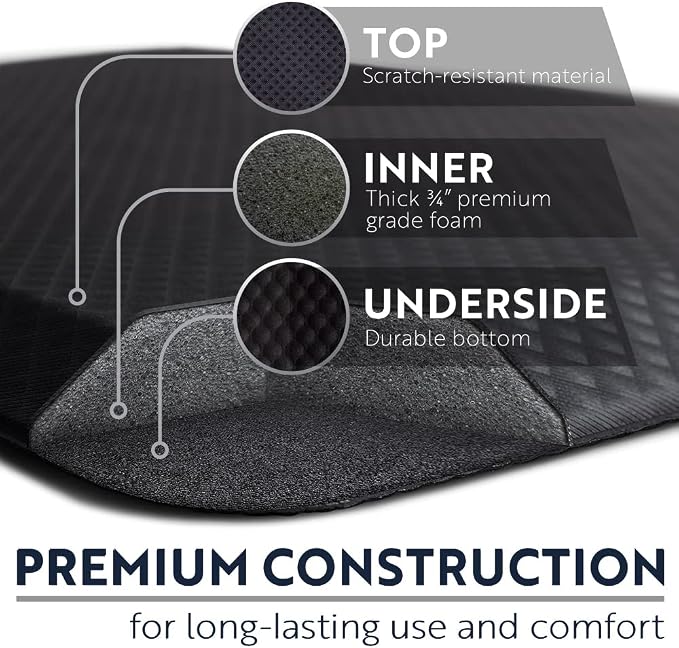 KANGAROO Thick Ergonomic Anti Fatigue Mats - Image 5