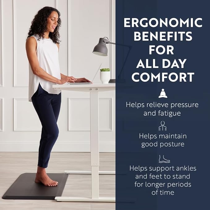 KANGAROO Thick Ergonomic Anti Fatigue Mats - Image 3