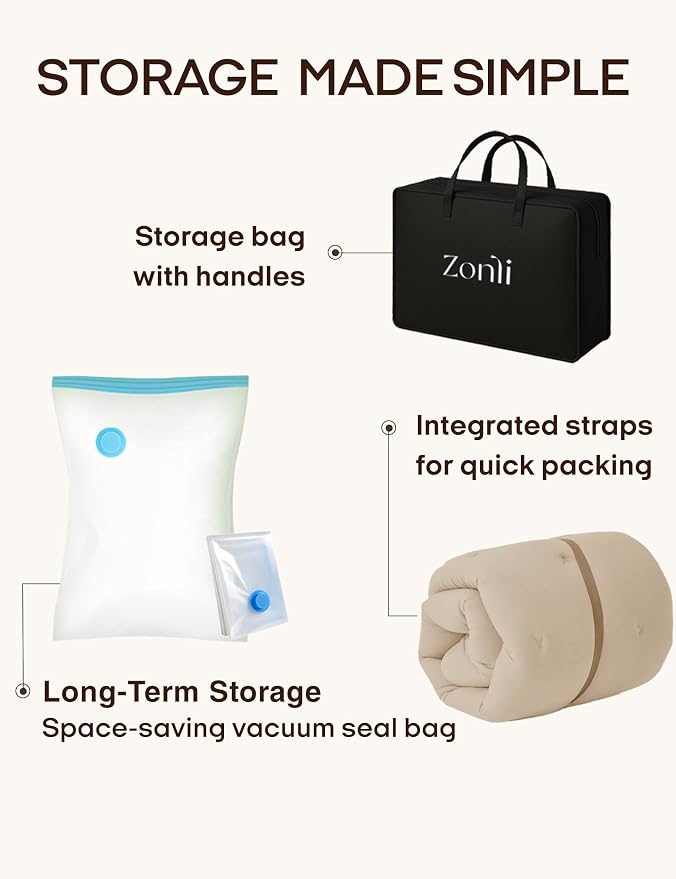 ZonLi Japanese Floor Futon Mattress Twin Size 75"x 39", 100% Cotton Cover 2.5'' - Image 9