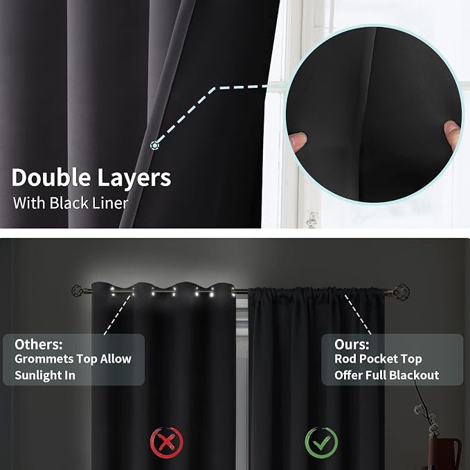 BGment Dark Grey Blackout Curtains - Image 7