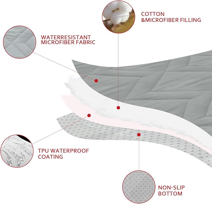 Moonsea Waterproof Dog Bed Cover Pet Blanket Sofa - Image 4