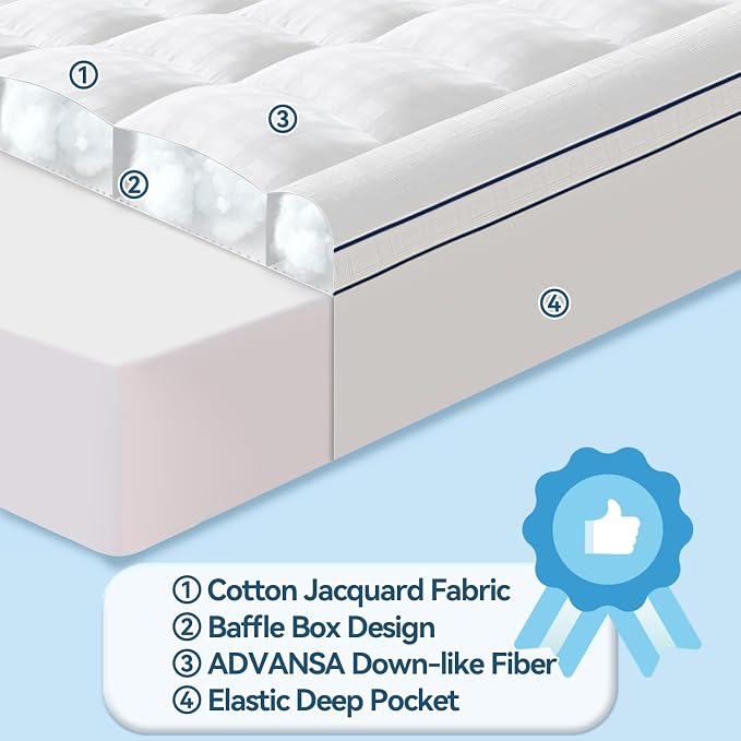ABENE Mattress Topper for Back Pain Relief, Extra Thick Mattress Pad Pillowtop - Image 2