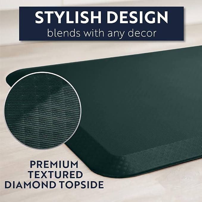 KANGAROO Thick Ergonomic Anti Fatigue Mats - Image 7