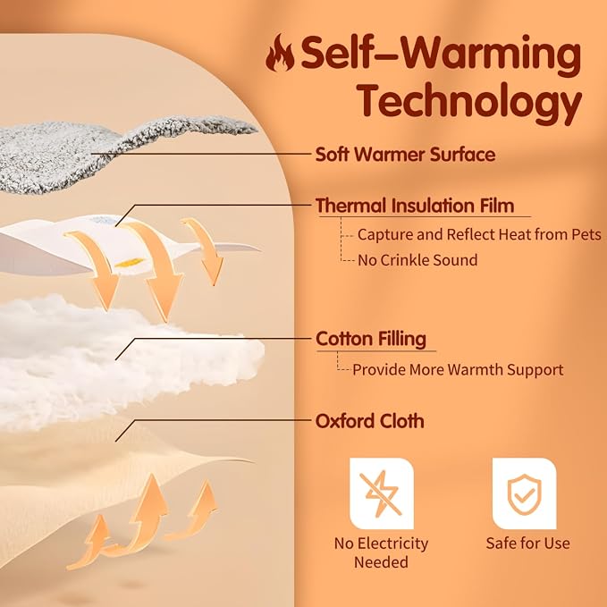 Nobleza Self Heating Cat Bed, Super Soft Thermal Dog Crate Bed Mat - Image 2