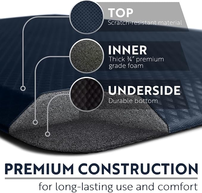KANGAROO Thick Ergonomic Anti Fatigue Mats - Image 5
