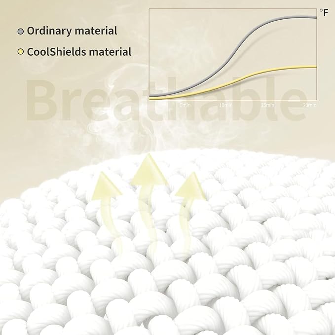 CoolShields Pillow Protector Queen – Waterproof Zippered Pillow Covers - Image 3