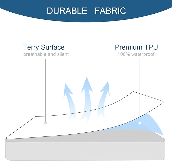 4 Pack Twin Mattress Protector Waterproof Premium Terry Twin Bed Sheets Fitted - Image 5