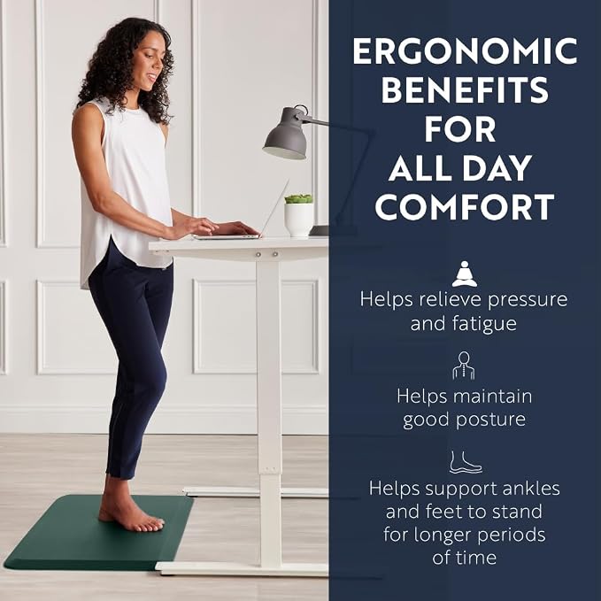 KANGAROO Thick Ergonomic Anti Fatigue Mats - Image 3