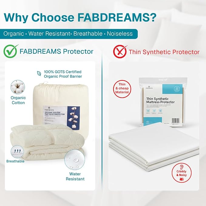 FABDREAMS Organic Quilted Mattress Protector Cal King Size | Mattress Pad| - Image 8