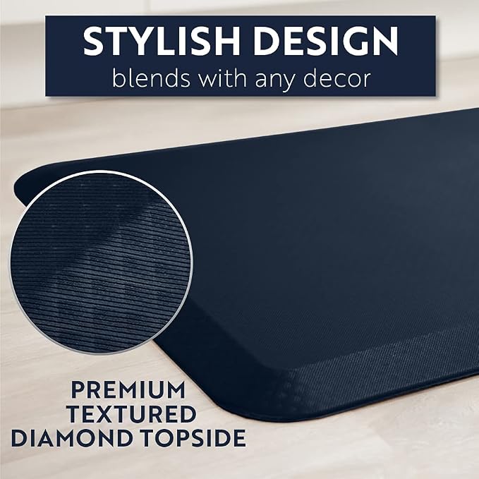 KANGAROO Thick Ergonomic Anti Fatigue Mats - Image 7