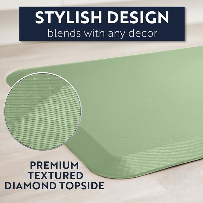 KANGAROO Thick Ergonomic Anti Fatigue Mats - Image 7
