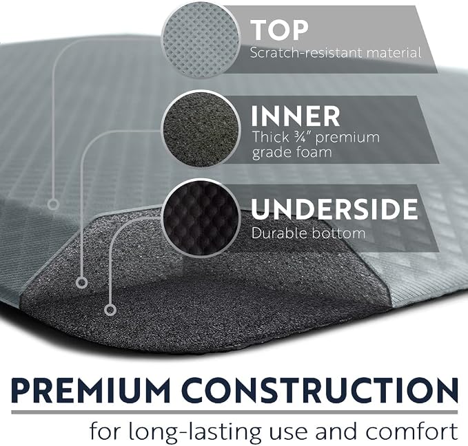 KANGAROO Thick Ergonomic Anti Fatigue Mats - Image 5