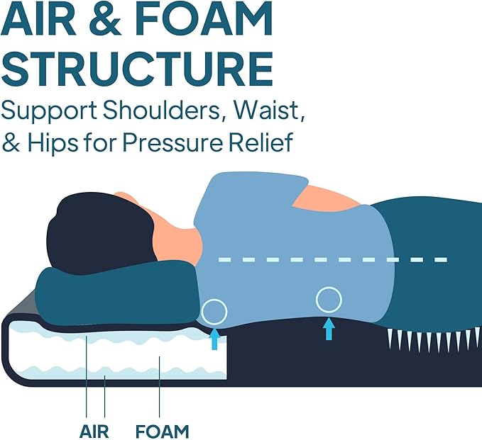 LOSTHORIZON Air & Foam Camping Mattress, Self-Inflating Sleeping Pad, 4.5" Thick - Image 2