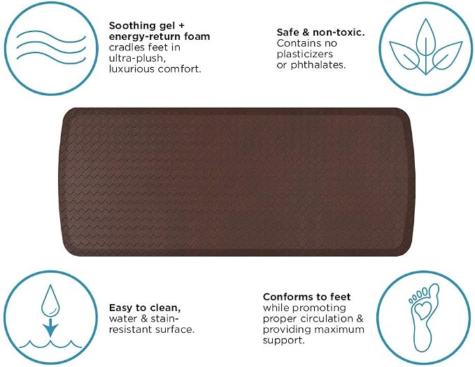 GelPro Elite Premier Gel & Foam Anti-Fatigue Kitchen Floor Comfort Mat - Image 6