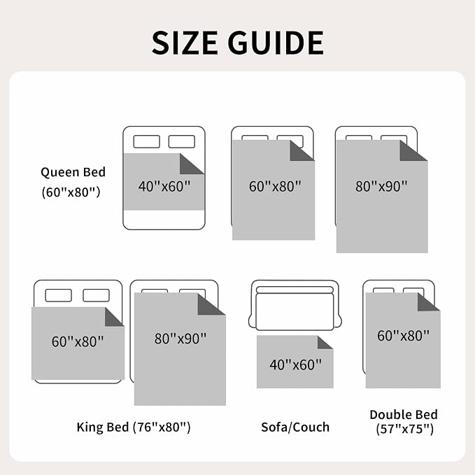 QiyI Waterproof Blanket for Bed Couch Sofa, Small Washable Reversible & - Image 8
