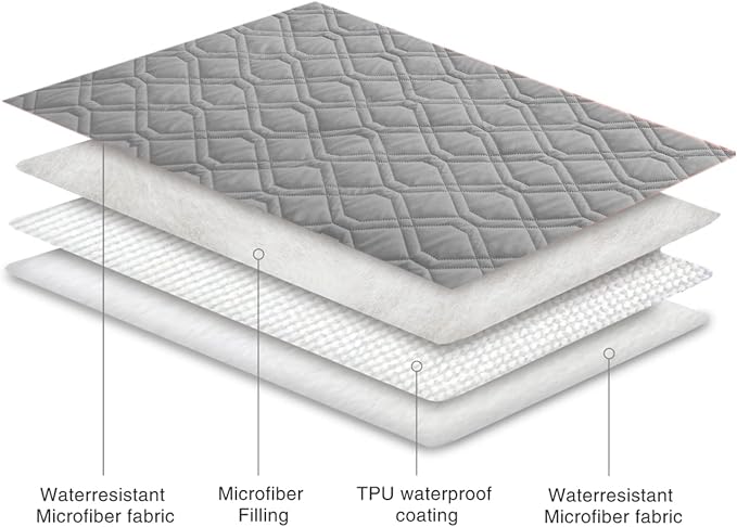 Ameritex Waterproof Blanket Reversible Dog Bed Cover Pet Blanket - Image 4