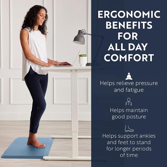 KANGAROO Thick Ergonomic Anti Fatigue Mats - Image 3