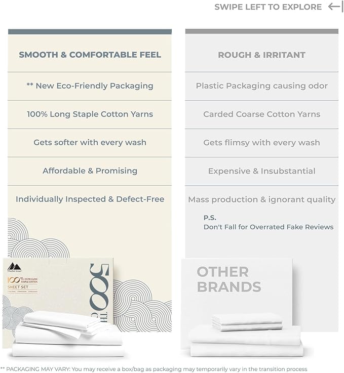 Mayfair Linen 100% Egyptian Cotton 2 Pack Twin Sheet Set - Image 2