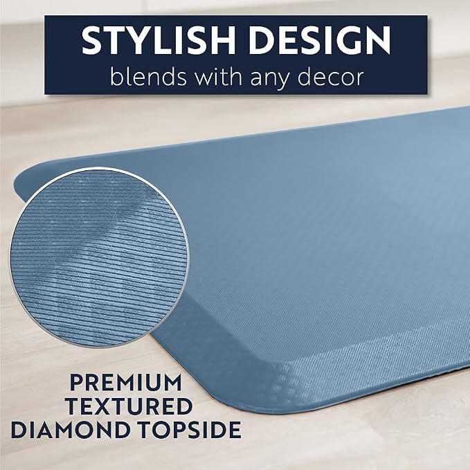 KANGAROO Thick Ergonomic Anti Fatigue Mats - Image 7