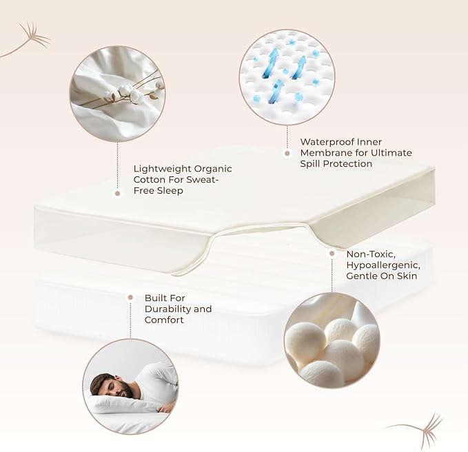 Whisper Organics, 100% Waterproof Mattress Protector - Image 3
