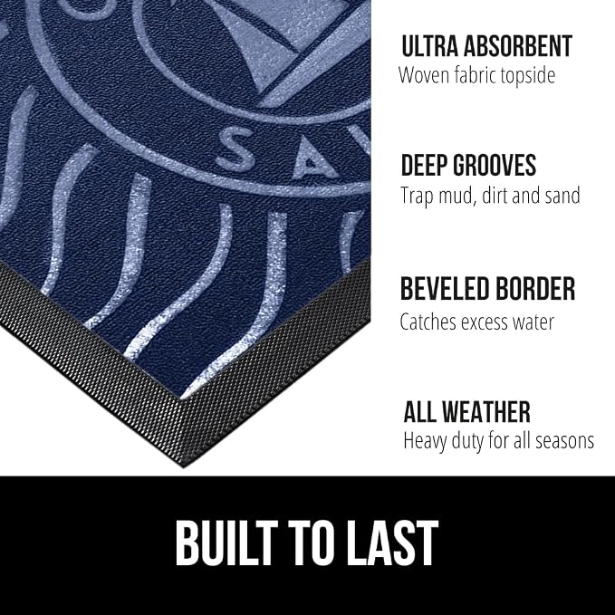 GORILLA GRIP 100% Waterproof All-Season WeatherMax Doormat 35x23, US Designed - Image 2