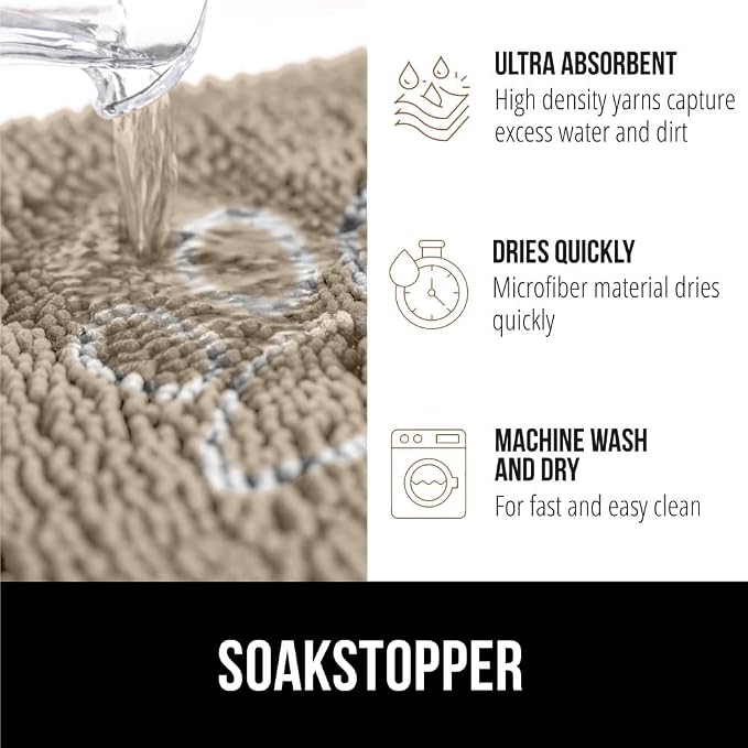 GORILLA GRIP SOAKSTOPPER Dog Door Mat, 36x24 Machine Washable Rug Absorbent - Image 5