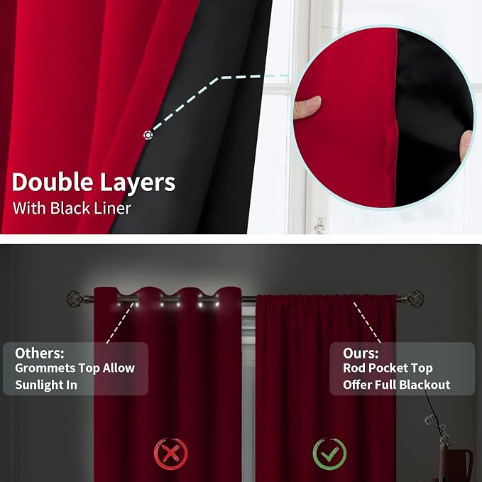 BGment Blackout Curtains for Bedroom 63 Inch Length 2 Panels Set, Thermal - Image 6