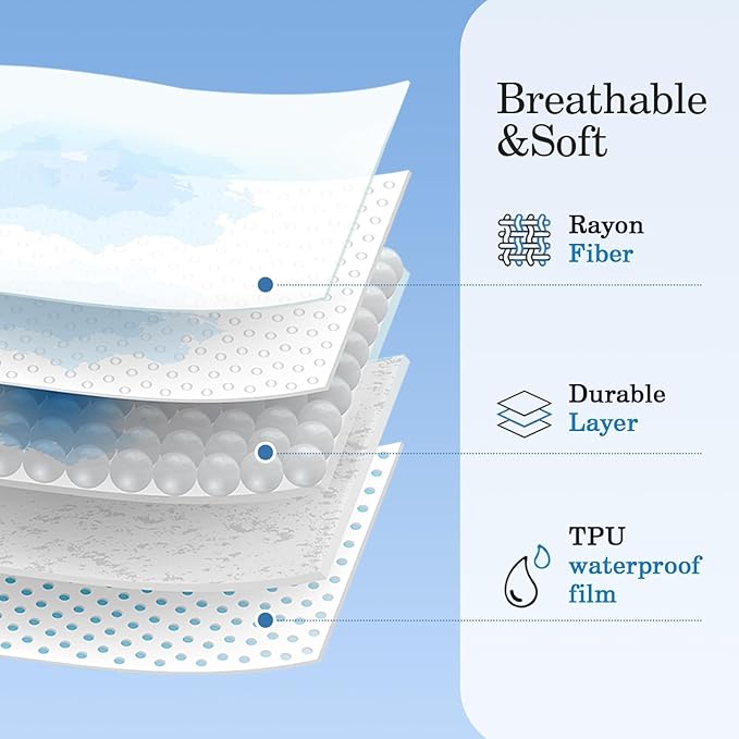Pillow Protector Standard, Waterproof Pillowcase - Image 5