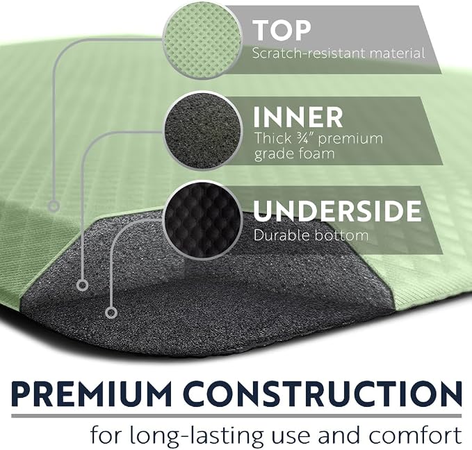 KANGAROO Thick Ergonomic Anti Fatigue Mats - Image 5