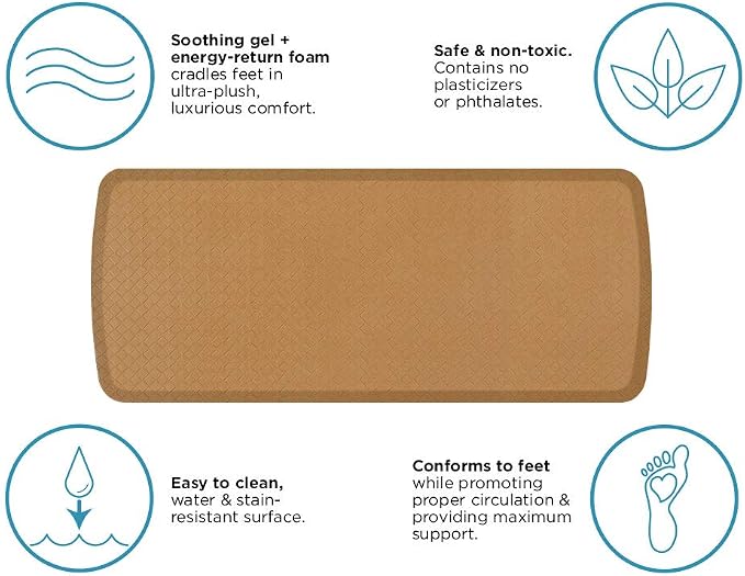GelPro Elite Premier Gel & Foam Anti-Fatigue Kitchen Floor Comfort Mat - Image 6