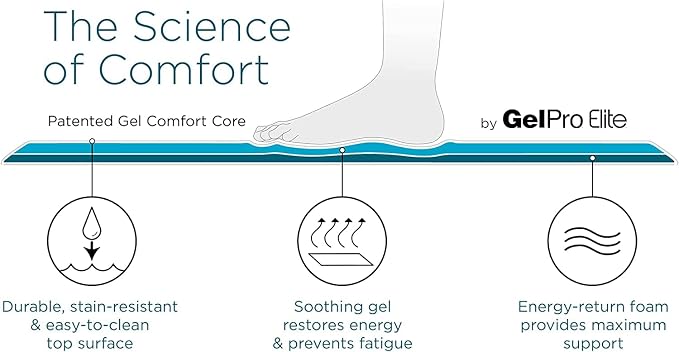 GelPro Elite Premier Gel & Foam Cushioned Anti-Fatigue Kitchen Floor Comfort Mat - Image 5
