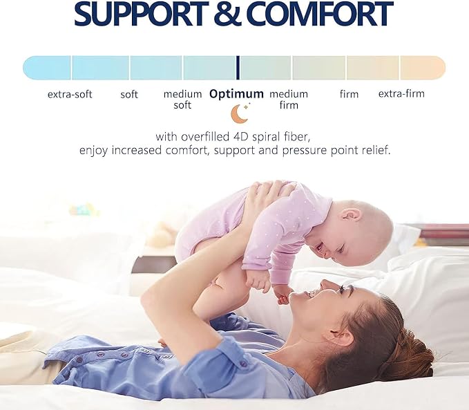 Mattress Topper Full for Back Pain, Extra Thick Mattress Pad Cover, Plush - Image 3