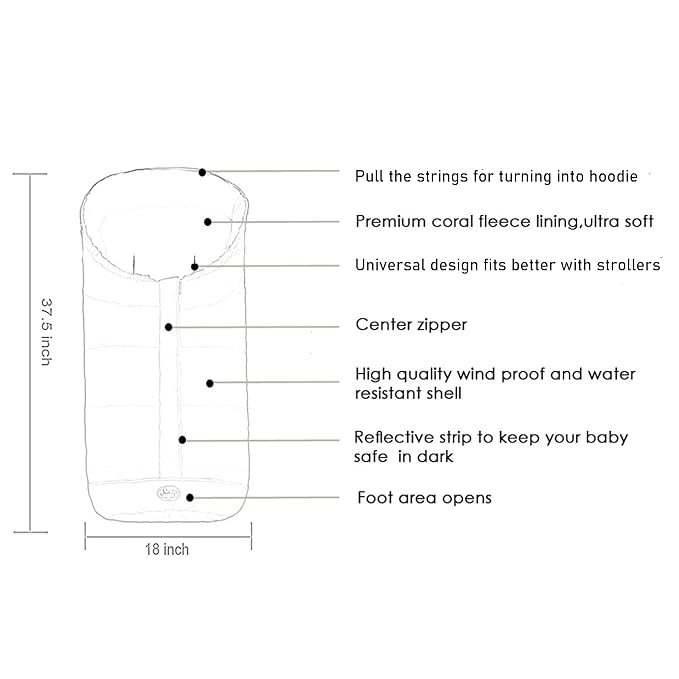 CozyMe Winter Stroller Blanket Evolution, Stroller Footmuff, 3-in-1 Waterproof - Image 2