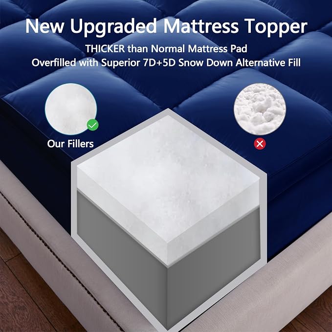 CHOKIT King Mattress Topper, Extra Thick Pillow Top Mattress Pad - Image 5