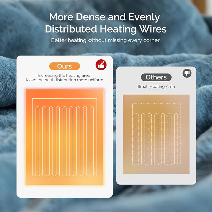 Heated Blanket Electric Blanket Twin 62"x84" Fast Heating Electric Blanket - Image 6