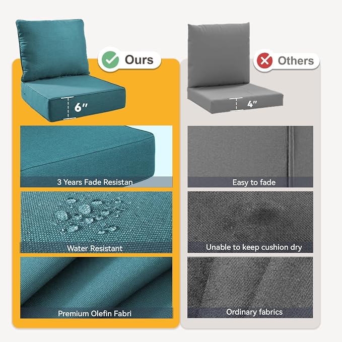 Outdoor Cushion Set for Furniture Patio Furniture, UV Resistant, Water Resistant - Image 7