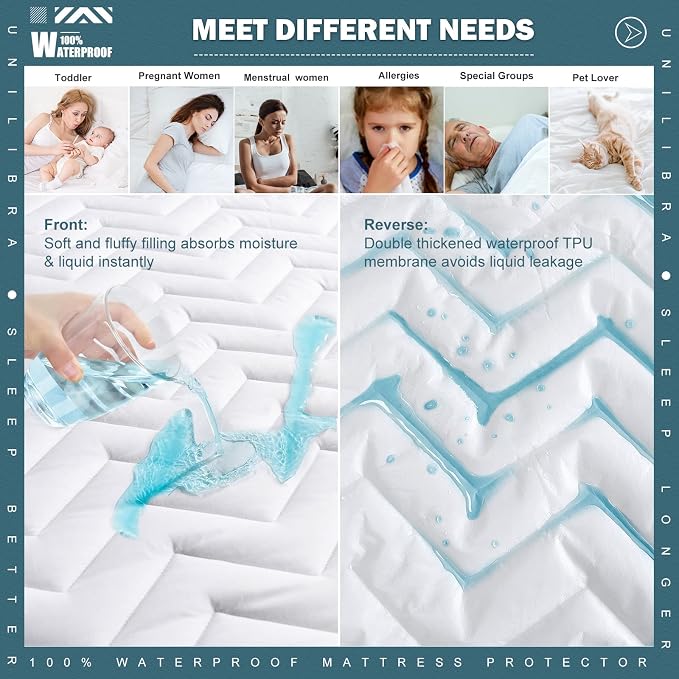 Full Size Waterproof Mattress Protector Quilted, Breathable Ultra-Soft Filling - Image 3