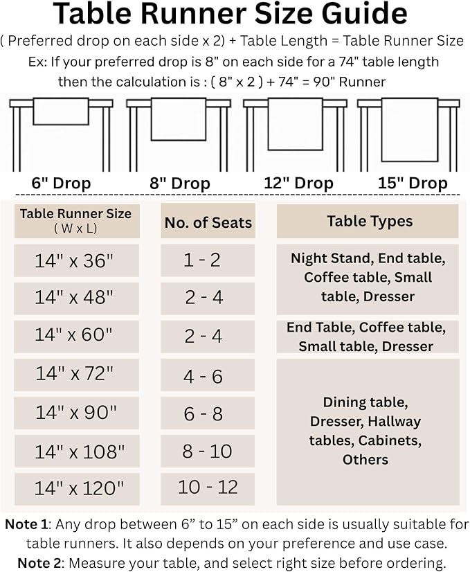 Solino Home Linen Table Runner 120 Inches Long - Image 6