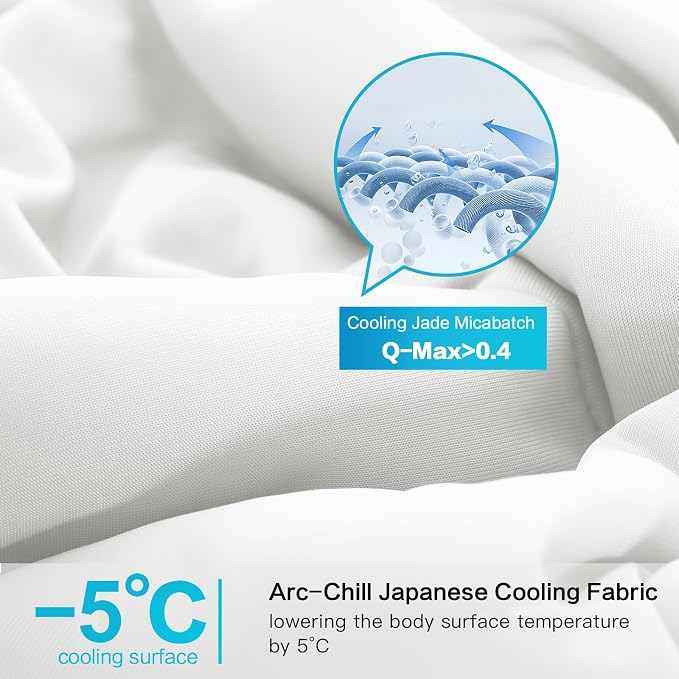 EASELAND Cooling Comforter King, Cold Touch Fabric Absorbs Body Heat, - Image 3