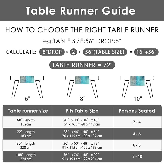 Emvency Farmhouse Table Runner, Modern Teal and Grey Abstract Art Painting - Image 6