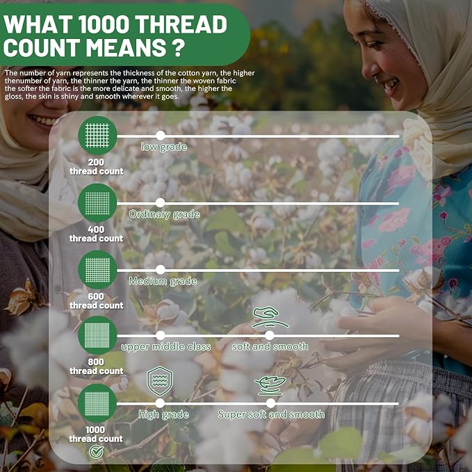 Extra Deep Pocket California King Sheets 18-24 Inch 1000 Thread Count 100% - Image 7