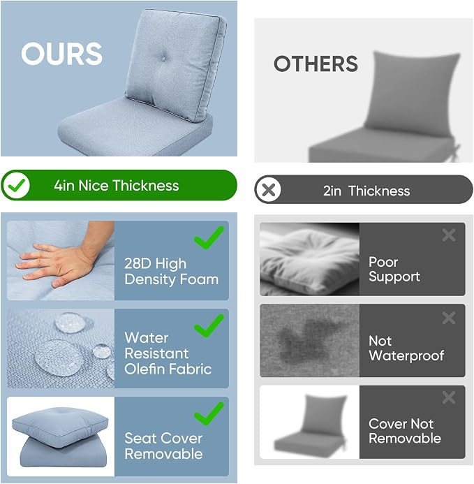 10-Piece Outdoor Patio Cushion Set - Image 2