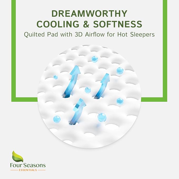 Olympic Queen Size Waterproof Mattress Protector - Image 5