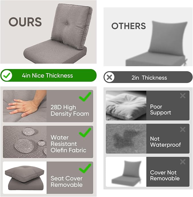 10-Piece Outdoor Patio Cushion Set - Image 2