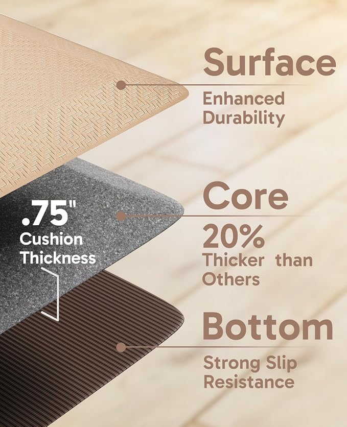 Ophanie Kitchen Mats for Floor, 3/4 inch Thick, 20x32 Anti Fatigue Christmas - Image 4