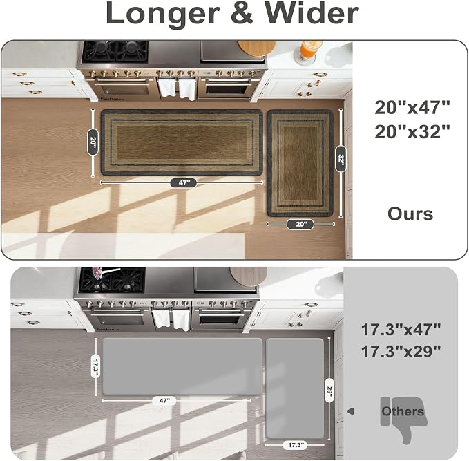 KIMODE Anti Fatigue Kitchen Mats, Boho Distressed Kitchen Floor Mats - Image 2