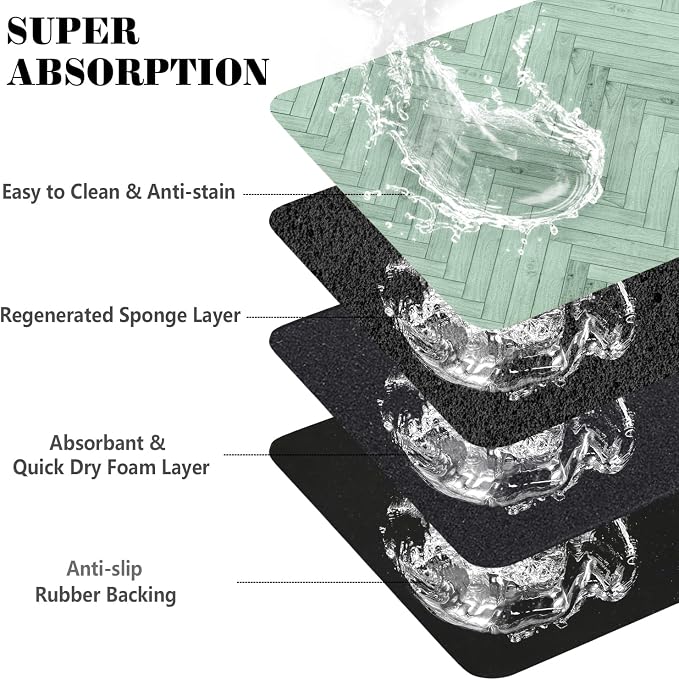 Dog Food Mats for Floors Absorbent, Pet Cat Food Mat - Image 3