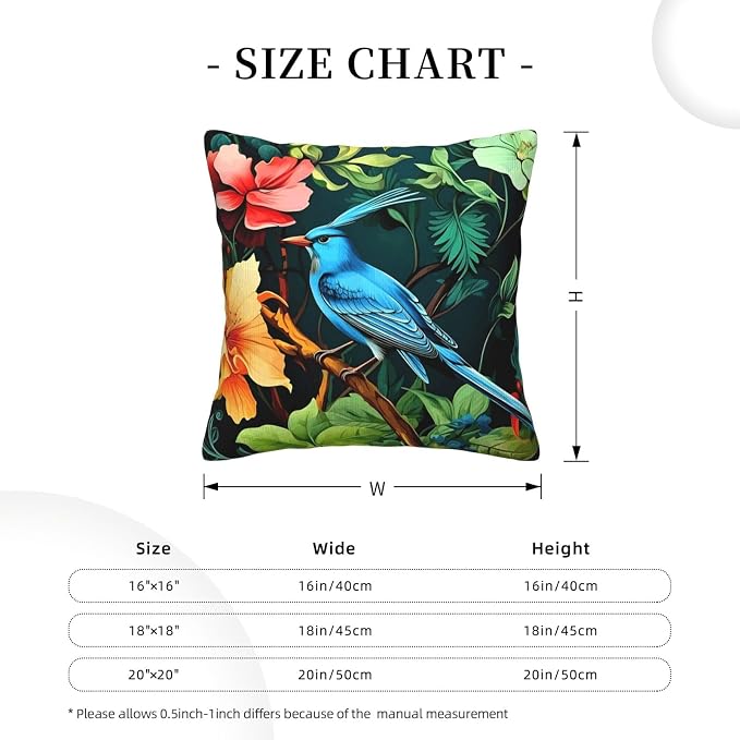 William Morris Bluebird and Flowers Design 18x18 inches Throw Pillow Covers - Image 3