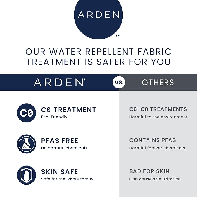 Arden Outdoor Midback Chair Cushion, 18 x 16.5, Rain-Proof, Fade Resistant - Image 4